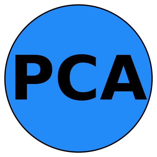 PeakCareerAdvantage